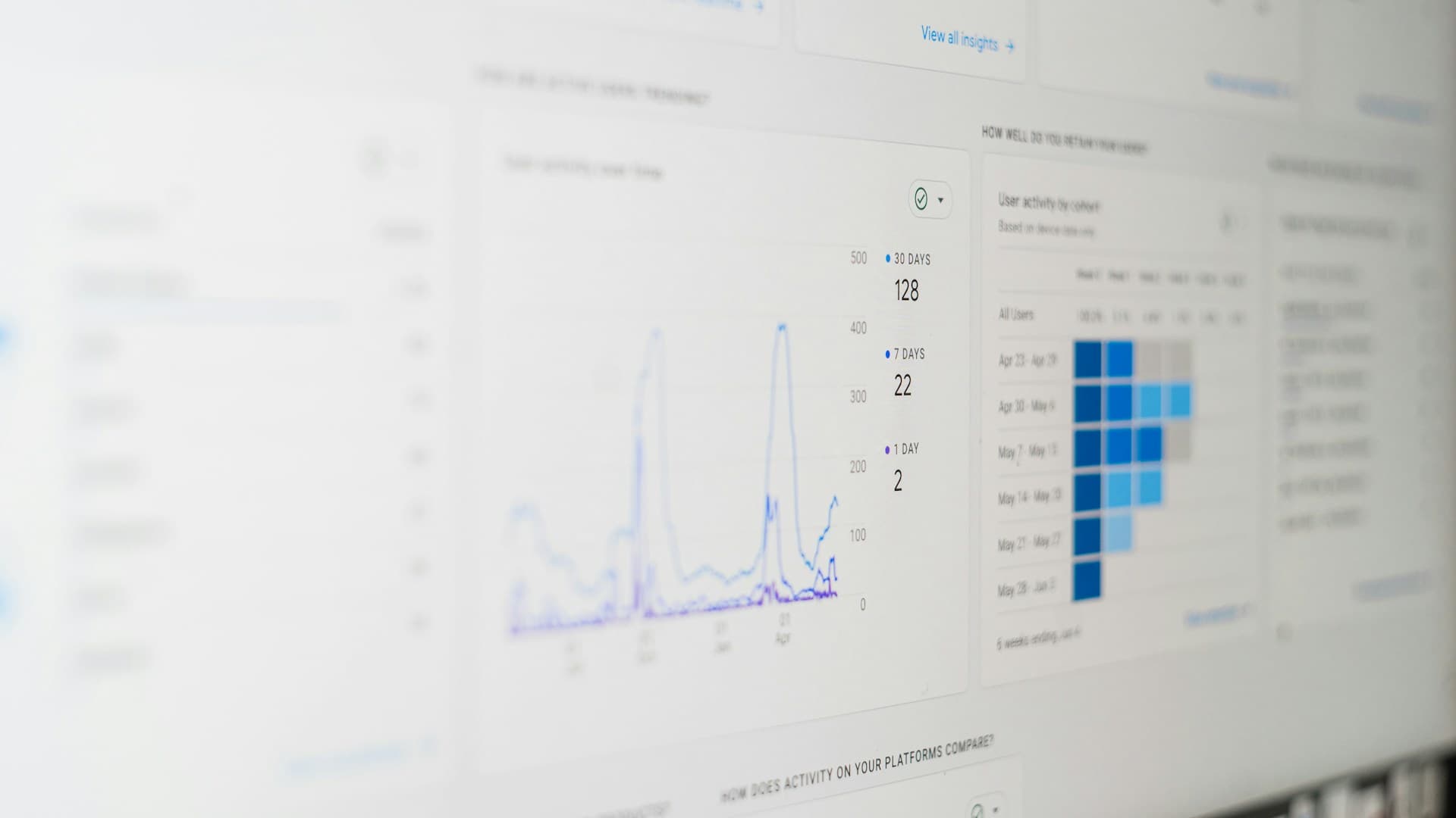 Hotel Email Marketing: The Channel That Costs Almost Nothing and Drives Repeat Bookings