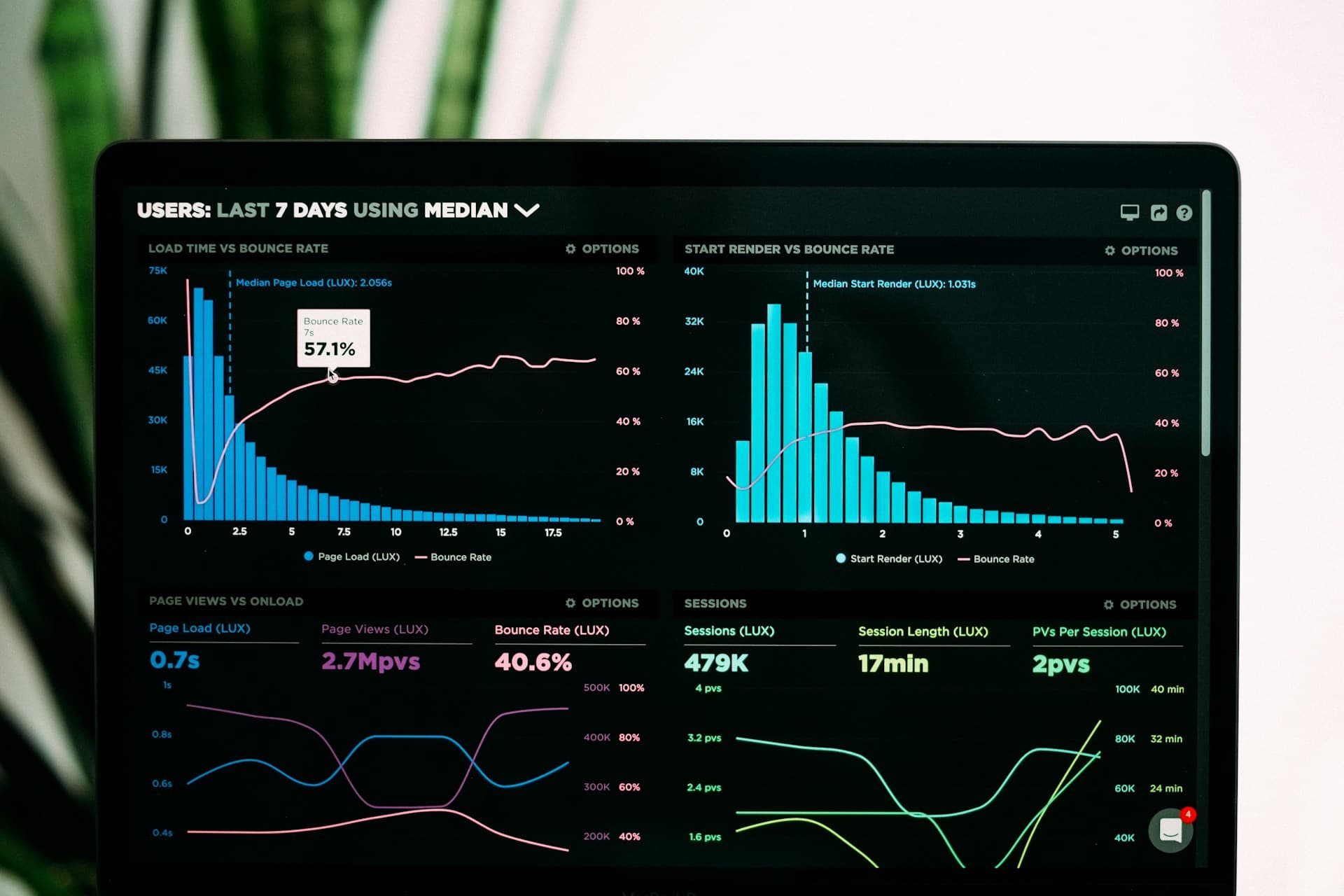 Hotel Metasearch Strategy: Where Google Hotel Ads, Trivago, and Kayak Fit Together